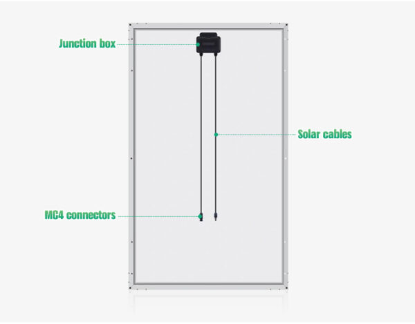 Mono Solar Panel Price - Image 4