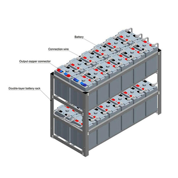 2V Solar Gel Batteries for Sale - Image 5