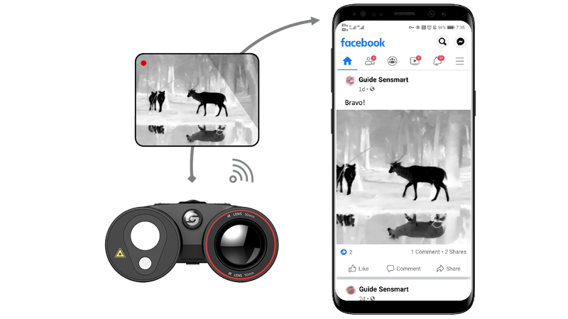 dual spectrum binocular handheld infrared telescope—tn430